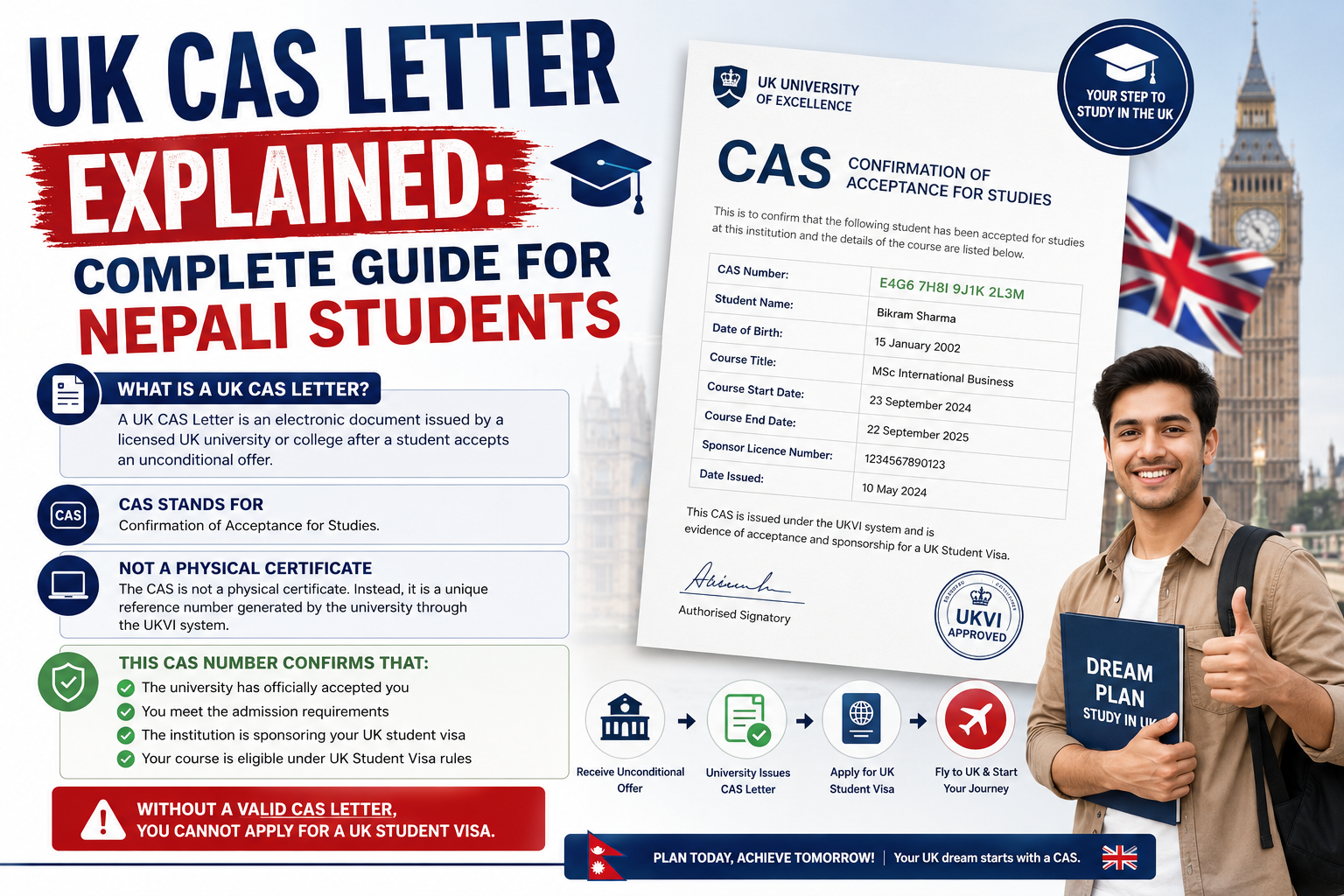 UK CAS Letter Explained: Complete Guide for Nepali Students